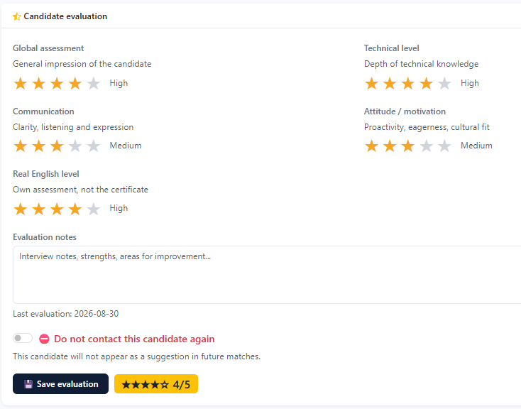 Talenkai candidate evaluation scorecard